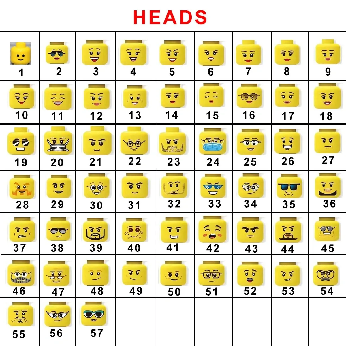 Chart of 57 face expression options for custom brick figures